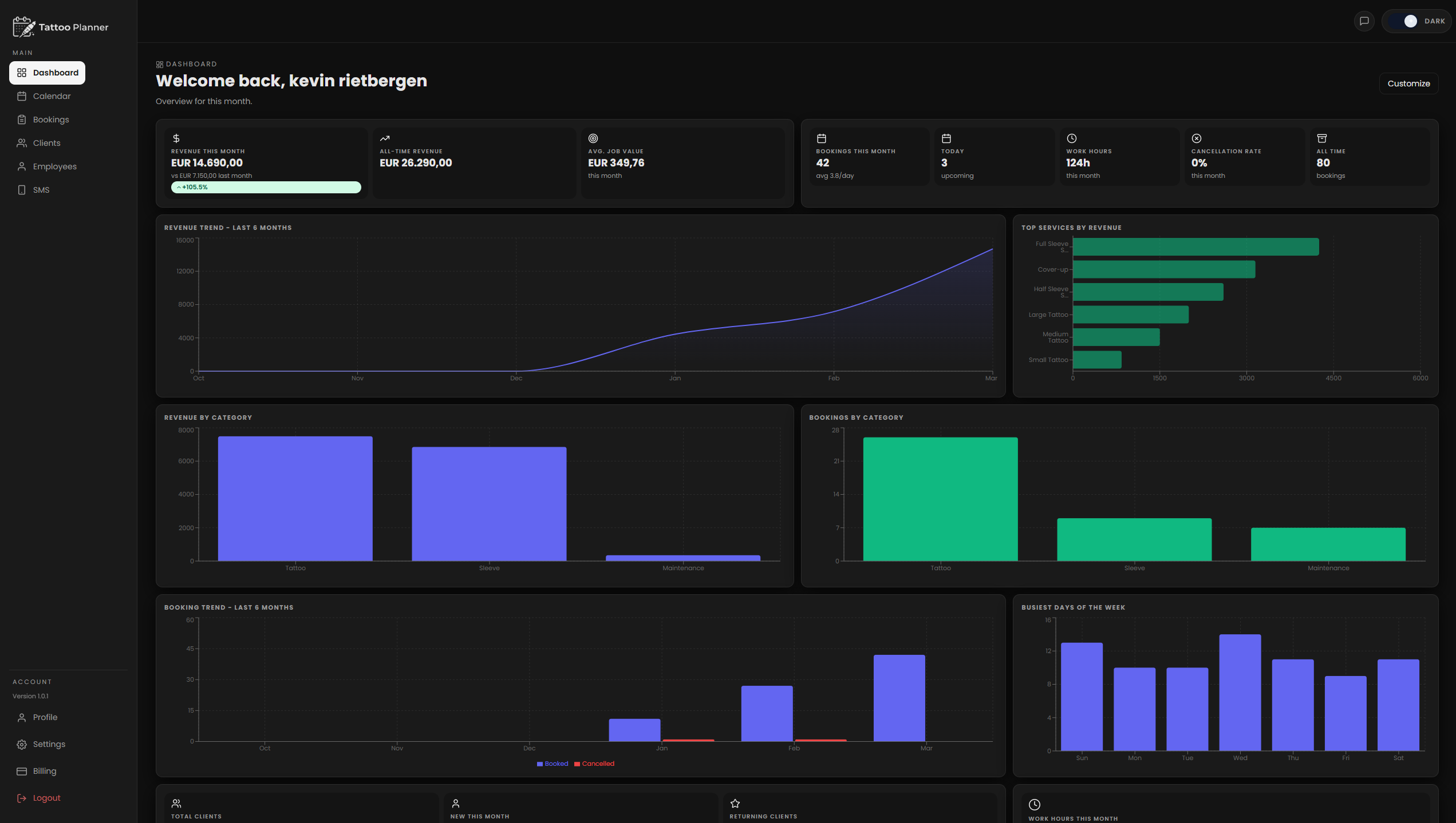 Tattoo Planner dashboard — calendar overview